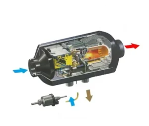 Diagrama esquemático del calentador de aire, máquina principal, bomba dosificadora de aceite, interruptor, tubería de aceite, líneas de transmisión, línea de salida de componentes, tubo de escape flexible, manguera de aire de combustión, arnés de cableado, soporte de la bomba dosificadora de aceite, accesorios de tubería, abrazaderas de manguera, salida de aire giratoria, rejilla, cubierta protectora, manguera flexible, silenciador de escape, arnés de cableado del calentador