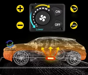 Calentador de aire para estacionamiento de automóviles, Calentador de aire para estacionamiento de automóviles, Calentador de aire para estacionamiento de China, Calentador de aire para estacionamiento de China, Calentador de aire para estacionamiento de China, Fabricantes de calentadores de aire para estacionamiento de China, Fabricantes de calentadores de aire para estacionamiento de China, 5 kW, 8 kW, 10 kW
