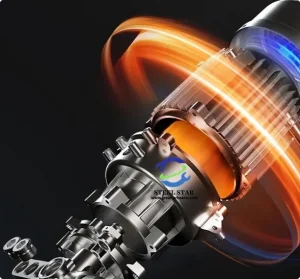 Calentador de estacionamiento con motor sin escobillas, China Calentador de estacionamiento con motor sin escobillas