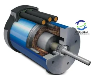 Motor de cepillo del calentador de estacionamiento para calentar agua