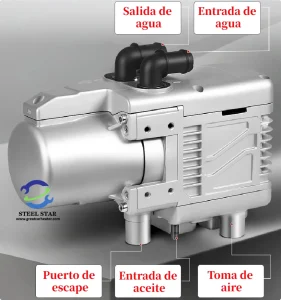 Diagrama esquemático del calentador de estacionamiento para calentar agua